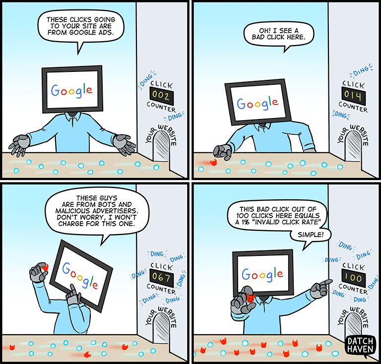 license comic (#033) • ‟Invalid click rate explained”